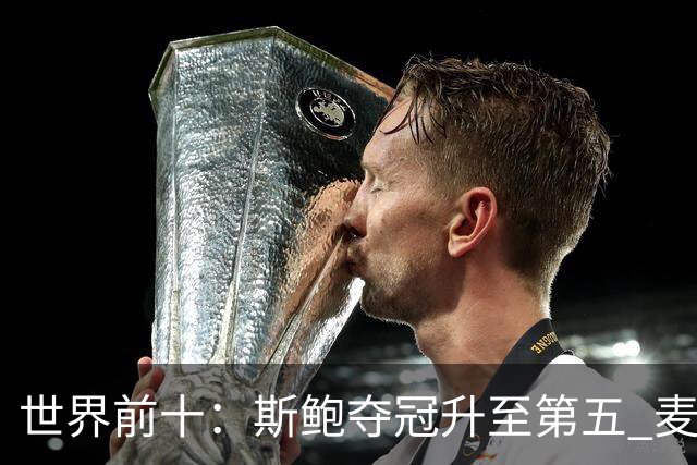 世界前十：斯鲍夺冠升至第五 麦金泰尔重返前十